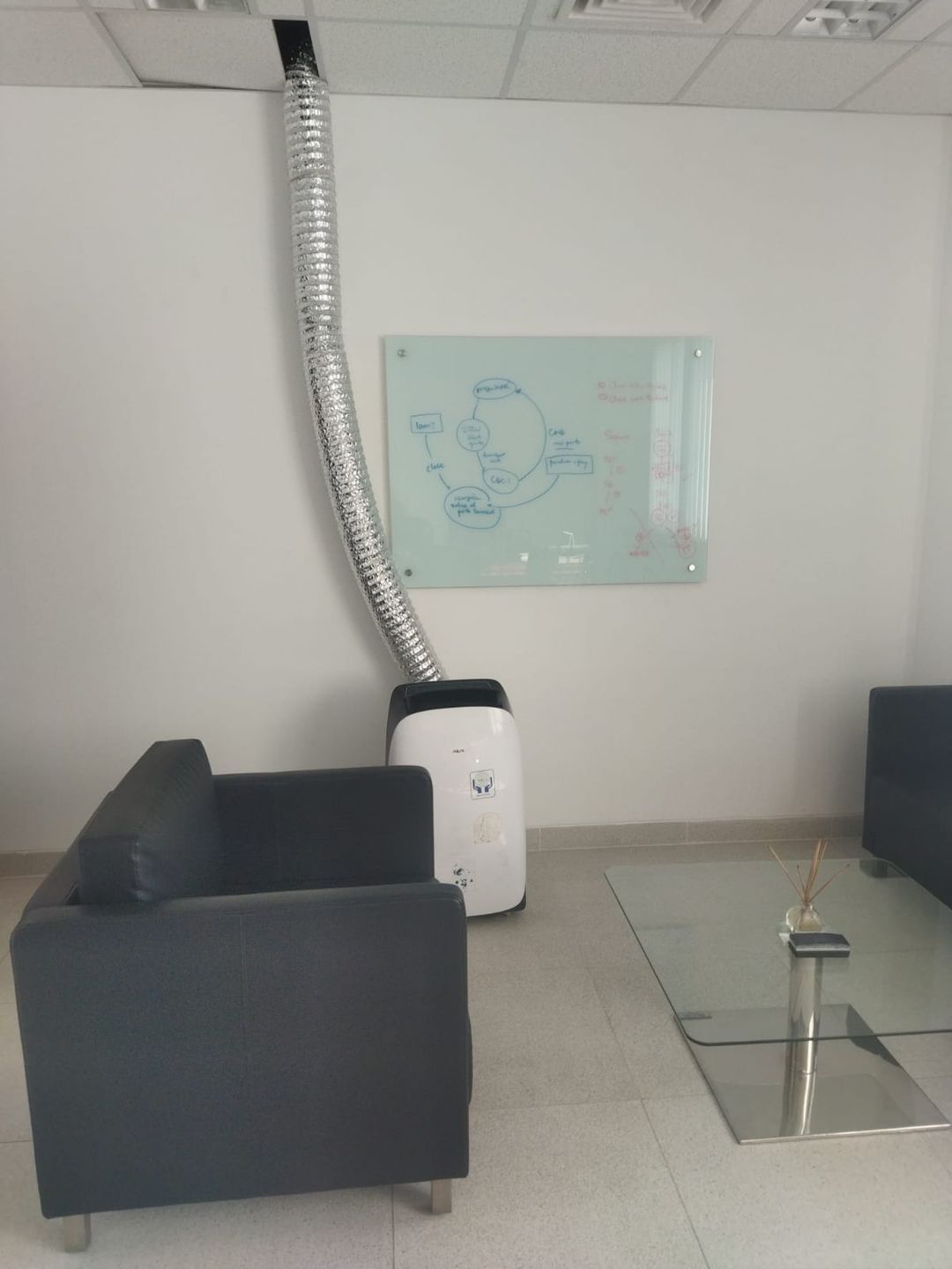 Sewa AC Portable - Gambar 6